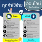 ทุกค่าใช้จ่ายออนไลน์ ง่ายนิดเดียว